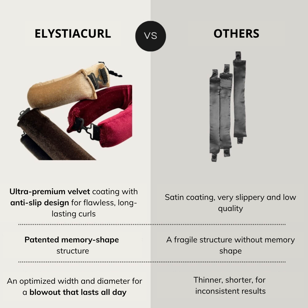 ElystiaCurl™ Premium Set – Heatless curls and a perfect blowout from the moment you wake up!