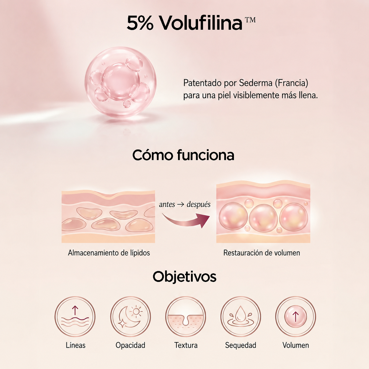Bálsamo PDRN Colágeno Elystia