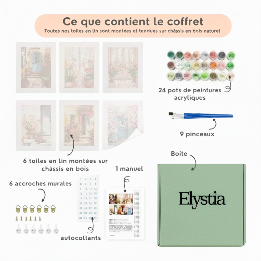 Coffret de 6 peintures par numéro “Pingouinouuu”