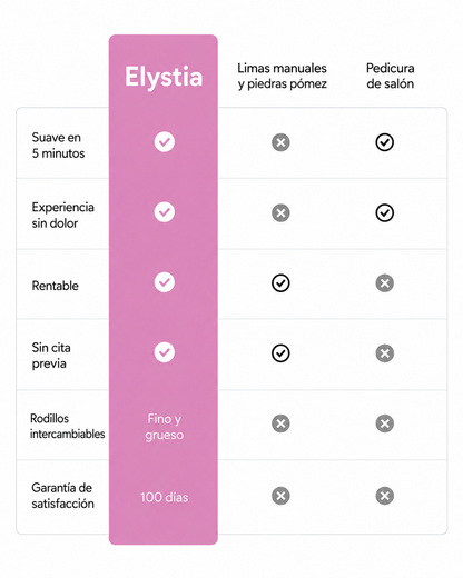 Elystia Silk 3