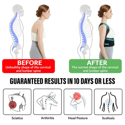 Posture Pro | Corrige votre Posture et Soulage les Maux de Dos